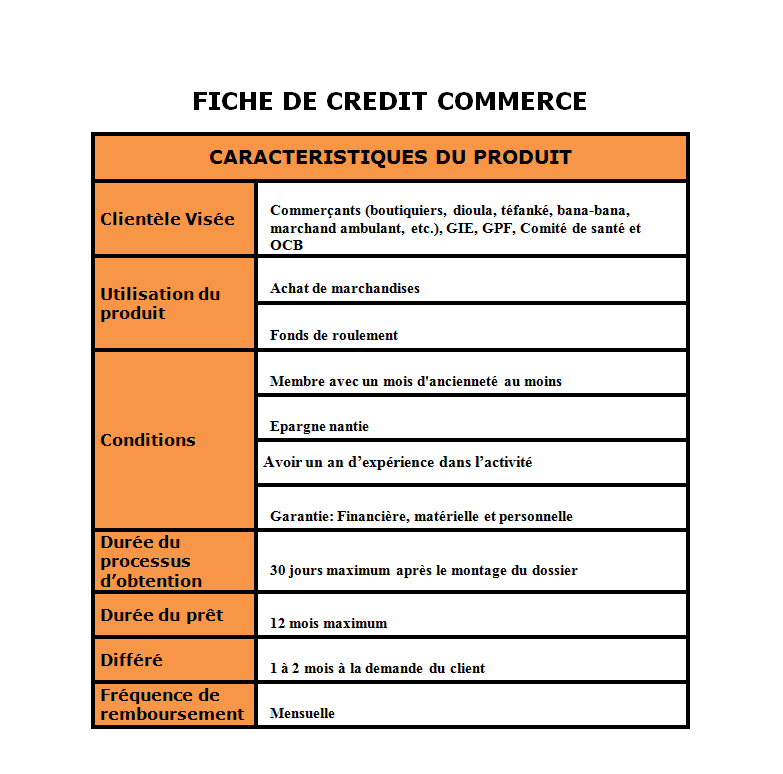 Commerce